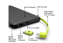 Power Bank Portátil Slim 10.000mAh Kapbom (Pineng)